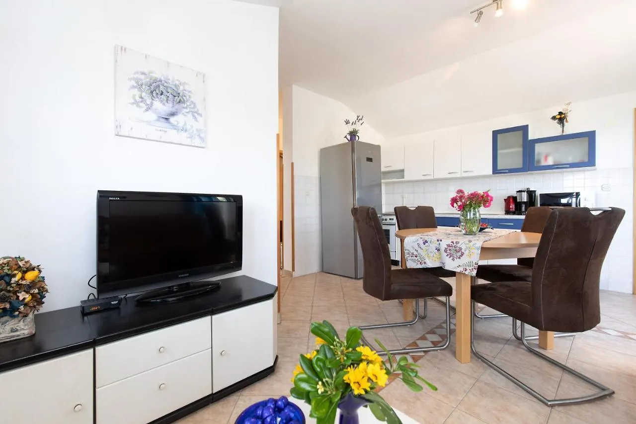 Apartments House Risika